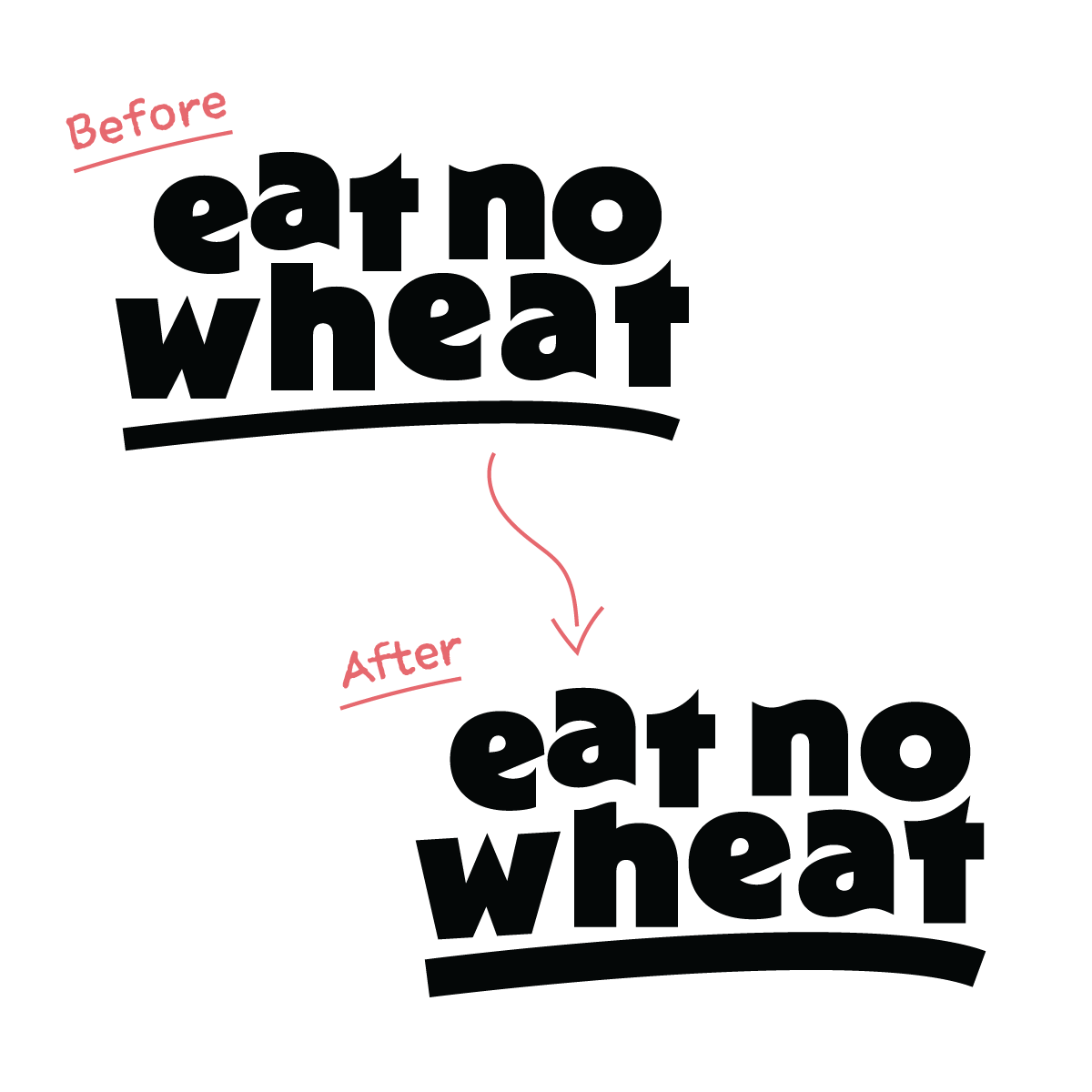 Before and after comparison of the black Eat No Wheat wordmark, showing revised letter spacing and underline