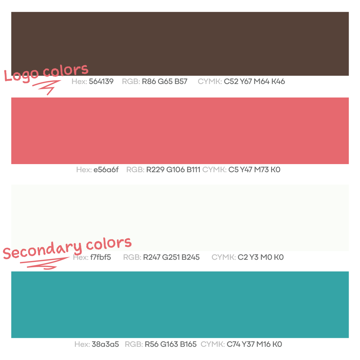 Color swatches labelled logo colors and secondary colors: brown 564139, coral e56a6f, off-white f7fbf5 and teal 38a3a5, with RGB and CMYK values